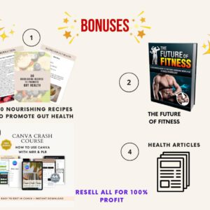 Fitness Bundle PLR MRR Two Fitness Videos Protein Snacks Fitness Checklists Health Wellness Gym Personal Trainer Fitness Planner DFY