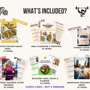 Fitness Bundle PLR MRR Two Fitness Videos Protein Snacks Fitness Checklists Health Wellness Gym Personal Trainer Fitness Planner DFY