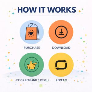 170+ Pet Ebooks Bundle | PLR MRR Resell Rights (Digital Download)