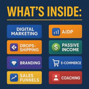 900+ Video Courses | PLR Digital Products Bundle | MRR Resell Rights | Business & Marketing Content | Instant Download