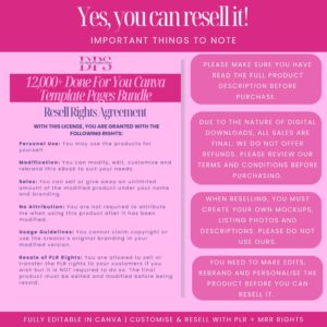 12000 Done For You Canva Editable Templates Bundle, 270+ Printable Planners, Journals, Trackers for 2025, 2026 and 2027 Resell with MRR PLR
