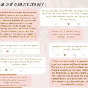 14500+ PLR Canva Templates | 350+ Editable Templates with Master Resell Rights | NEW 2026 Editable & Printable Planners, Journals, Trackers