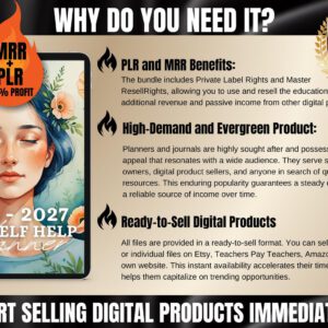 2026-2027 Digital Planner Templates Bundle: MRR PLR Canva Planners