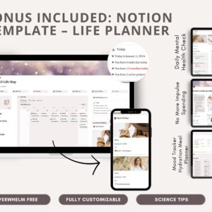 1000+ ADHD & Mental Health Canva Templates: PLR Master Resell Rights