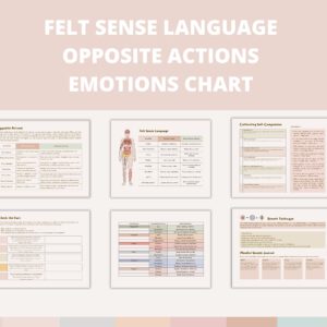 1000+ ADHD & Mental Health Canva Templates: PLR Master Resell Rights