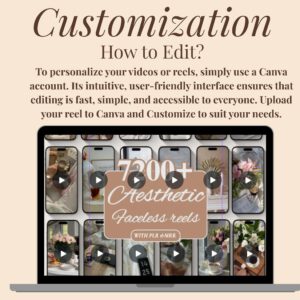 Faceless Reels – 7500+ Video & Photo Bundle (PLR/MRR License