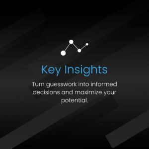 Get Fit in 15 – Fitness Video Course | 15-Minute Workouts for Busy People | PLR + MRR | Rebrand & Sell, Weight Loss, Fitness Plan, Workout