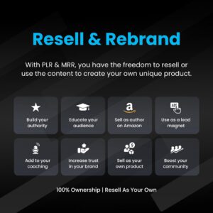 Get Fit in 15 – Fitness Video Course | 15-Minute Workouts for Busy People | PLR + MRR | Rebrand & Sell, Weight Loss, Fitness Plan, Workout