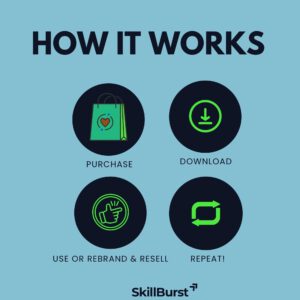 Fitness Mega Bundle | 700+ Gym Reels, eBooks, Canva Planners (PLR & MRR) (Digital Download)