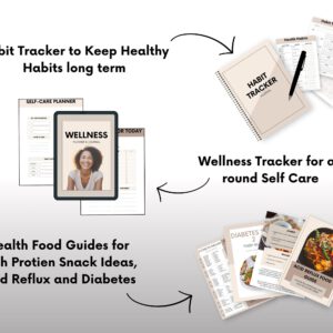 Health & Fitness Bundle with MRR Ready To Resell, PLR Fitness Planners and Fitness Ebooks, Weight Loss Journal, Health Food Guides