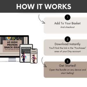 Health & Fitness Bundle with MRR Ready To Resell, PLR Fitness Planners and Fitness Ebooks, Weight Loss Journal, Health Food Guides