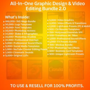 Ultimate PLR MRR Digital Bundle: 85M+ Ready-to-Sell Products